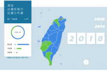 Terpanjang dalam Sejarah Pemilu 9 in 1 Rampung Pukul 3 Dini Hari