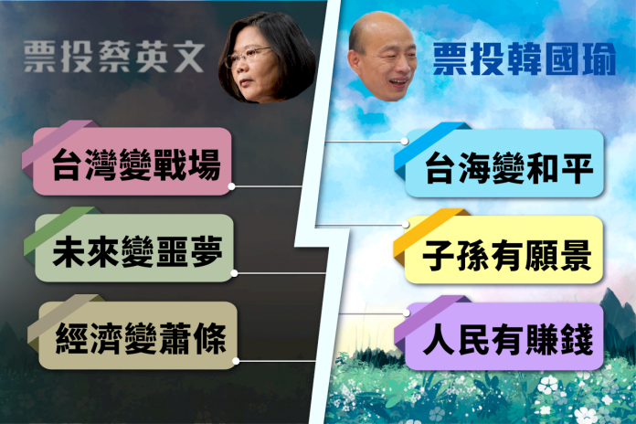 公布兩岸政見 韓國瑜:若有必要 我一定拿槍捍衛主權