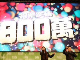 Präsidentin Tsai Ing-wen wird mit mehr als 8 Millionen Stimmen wiedergewählt (Foto: CNA)