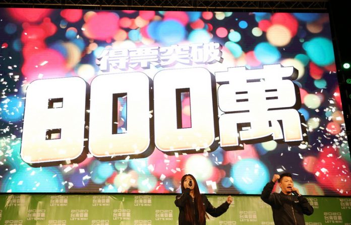 Präsidentin Tsai Ing-wen wird mit mehr als 8 Millionen Stimmen wiedergewählt (Foto: CNA)