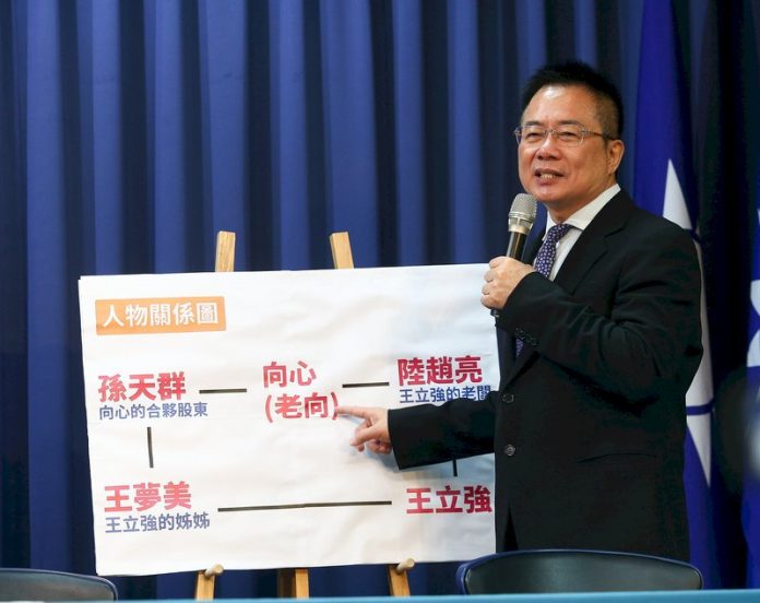 蔡正元公布視訊與錄音檔 否認威脅王立強