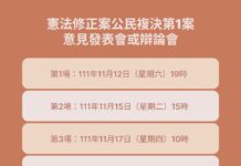 18歲公民權修憲複決5場辯論會場次出爐