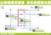 2022選戰/林佳龍拋溪北捷運 打造板橋新莊三重鐵三角