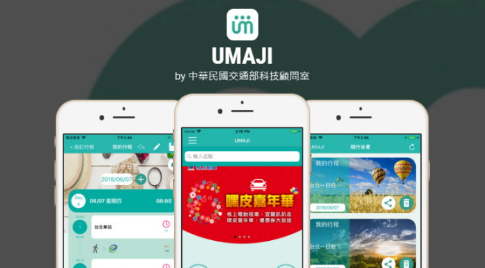 2022選戰/UMAJI App 藍綠陣營再交鋒
