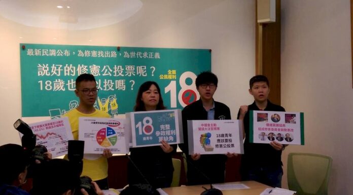 民調支持選舉權年齡下修 台少盟籲速修憲