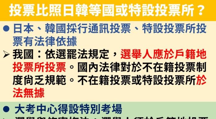 確診者特設投票所? 中選會:於法無據