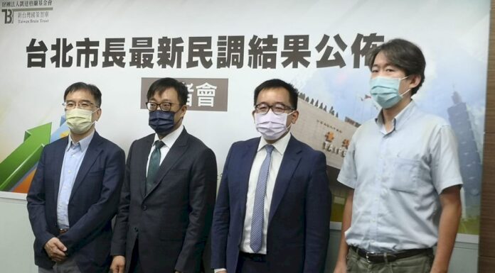 綠營智庫民調指台北市長選戰「三腳督」 蔣萬安微幅領先黃珊珊