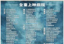 蔡總統揪團看流麻溝十五號 威權歷史教訓不能重演