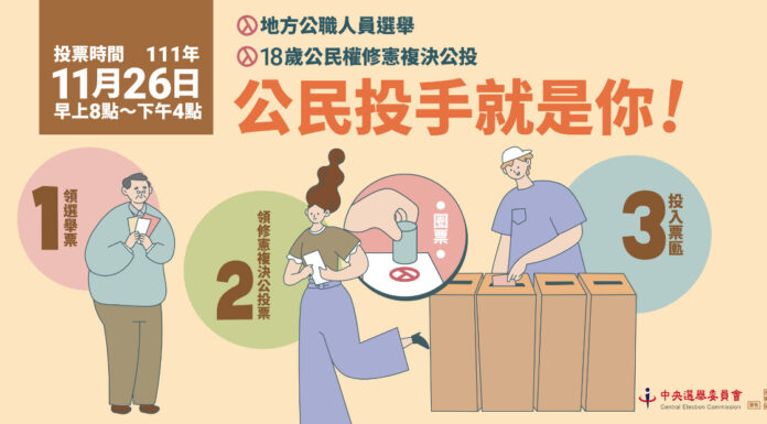 18歲公民權複決公投 中選會製作電子書隨點、隨聽