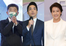 2022選戰/封關民調差異大 陳蔣黃各自解讀