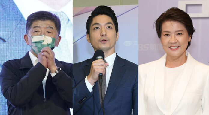 2022選戰/封關民調差異大 陳蔣黃各自解讀