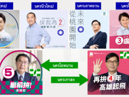 ผลเลือกตั้งท้องถิ่นไต้หวัน พรรค DPP ซึ่งเป็นรัฐบาลแพ้ยับในรอบ 36 ปี เลือกตั้งผู้ว่าการ 21 เมือง ได้แค่ 5 เมือง ขณะที่พรรคก๊กมินตั๋งคว้าไป 14 เมือง ปธน. ไช่อิงเหวินส่อสภาพเป็นเป็ดง่อยและส่งผลก