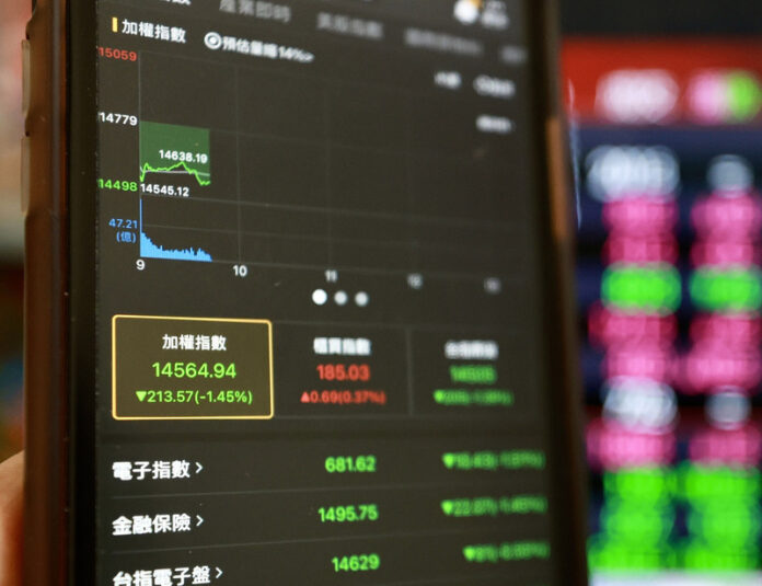 中國封控失控鄰近亞股全倒 台股一度大跌逾250點