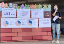 盡早參與公民社會 親子共學團:75%民眾支持18歲公民權