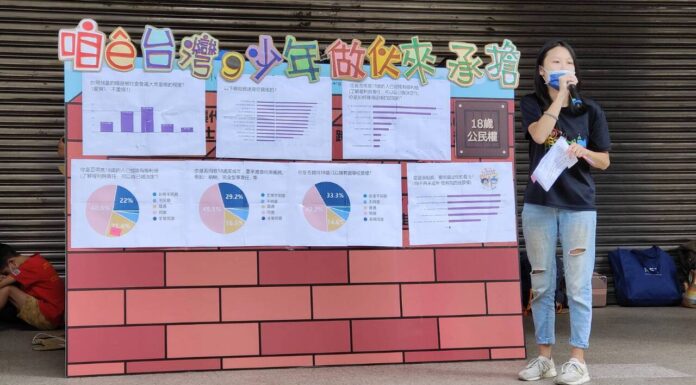 盡早參與公民社會 親子共學團:75%民眾支持18歲公民權