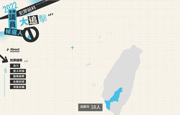 Elections 2022 : 15 % des candidats aux conseils municipaux ont un casier judiciaire non-vierge