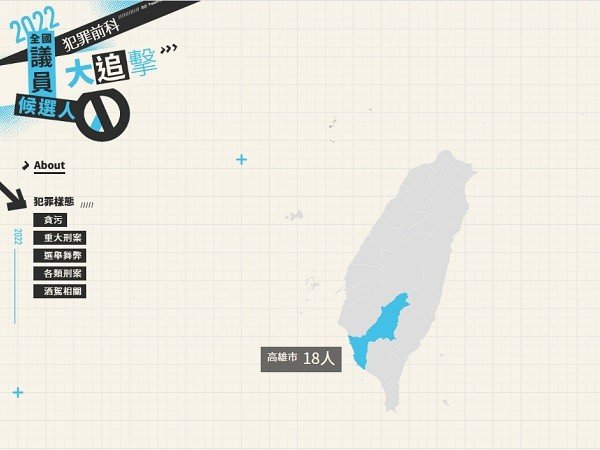 Elections 2022 : 15 % des candidats aux conseils municipaux ont un casier judiciaire non-vierge