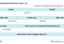 Le vote à 18 ans n’est pas pour 2024