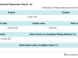 Le vote à 18 ans n’est pas pour 2024